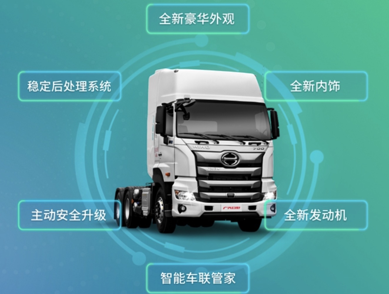 向這六省廣撒英雄帖！廣汽日野營銷網絡招募啟動啦