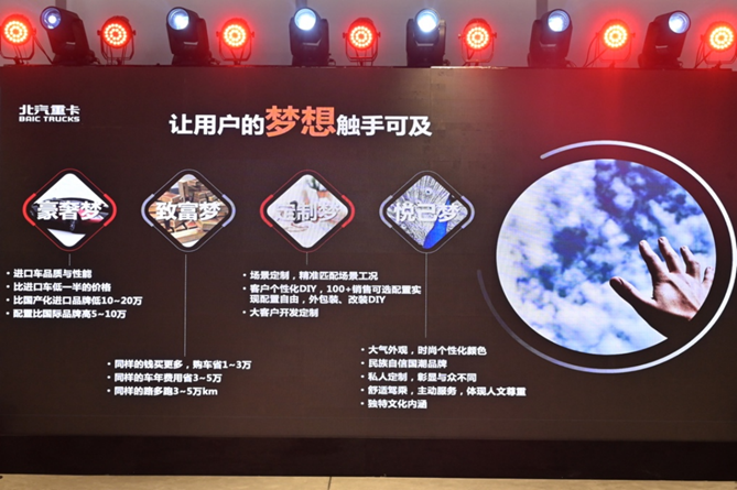 1673275382783.png 副本【戰(zhàn)略-定版】高質(zhì)量、低成本 北汽重卡企業(yè)戰(zhàn)略發(fā)布11755.png