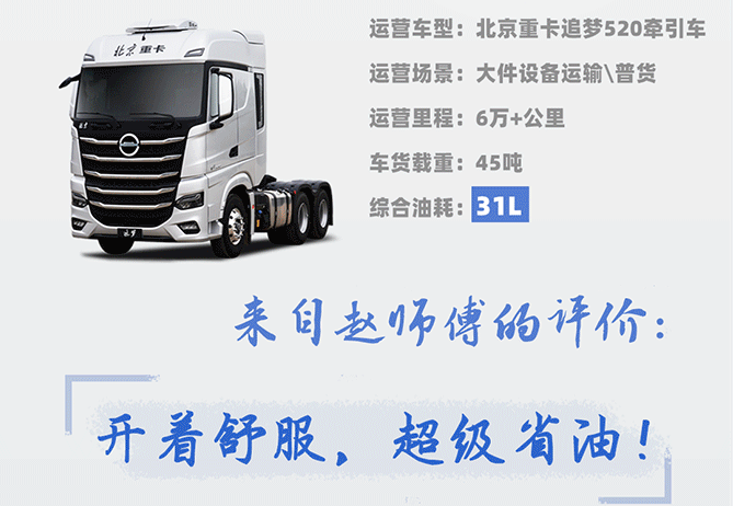 用戶說 | 河北趙師傅的“創富經” 北京重卡省油高效 舒適可靠