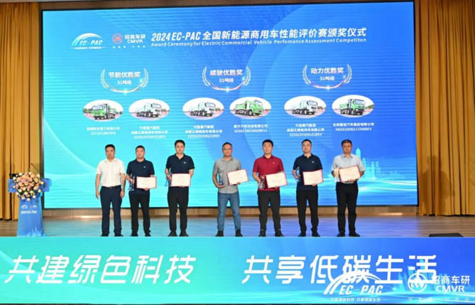 動力強勁 品質(zhì)卓越——北奔重汽3162CK純電動自卸車榮獲全國新能源商用車性能評價賽“動力優(yōu)勝獎”