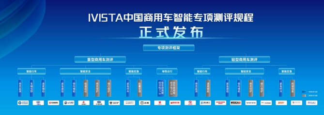 中國汽研攜手東盟MIROS成立“商用車測評國際聯合研究中心”