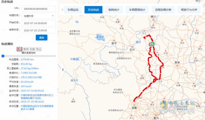 陜汽德御Q300S節氣賽西北賽區激戰正酣