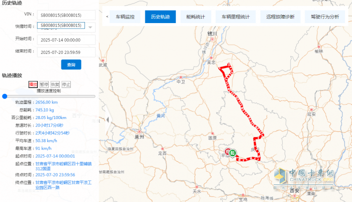 陜汽德御Q300S節氣賽西北賽區激戰正酣