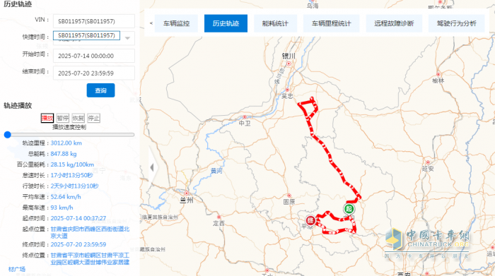 陜汽德御Q300S節氣賽西北賽區激戰正酣